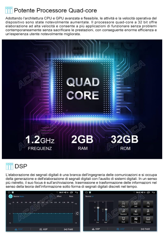 ACAVICA Android 11 Autoradio für Honda Fit Jazz 2001–2008 mit manueller Klimaanl
