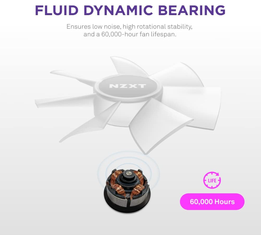 NZXT F120 RGB Core – 120 mm nabenmontierter RGB-Lüfter – 8 einzeln ansteuerba...